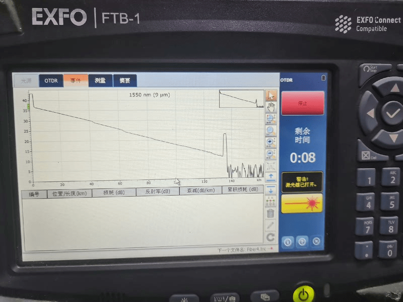 Exfo FTB OTDR 130 - Image 2