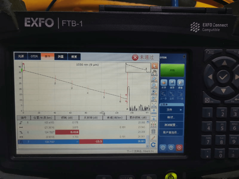 Exfo FTB OTDR 130 - Image 3