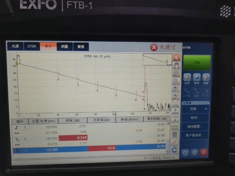 Exfo FTB OTDR 130 - Image 4