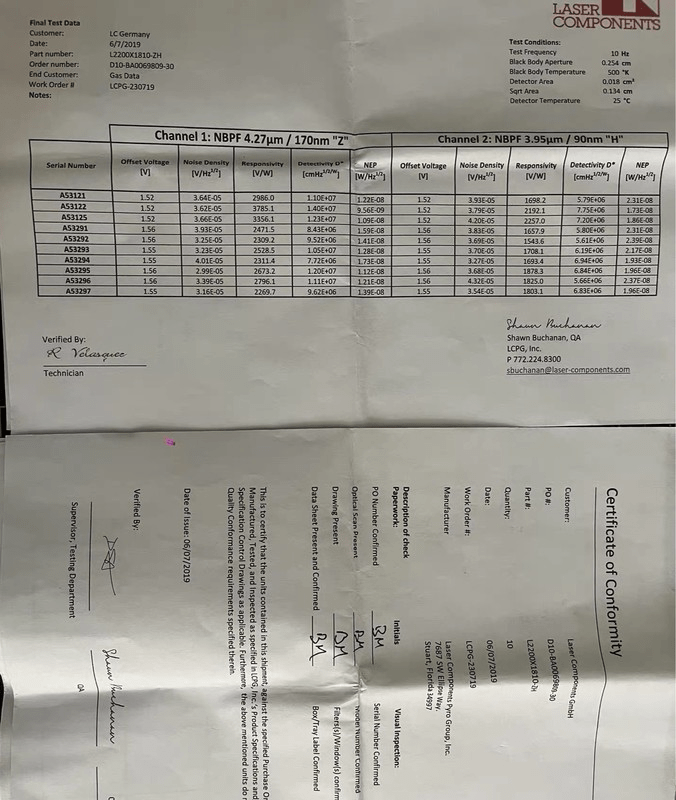 L2200X1810-ZH - Image 3